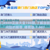 新澳门4949正版大全198期,了解当前热门问题的解答_体育版.7.987