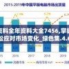 正版资料全年资料大全7456,掌握趋势轻松应对市场变化_绿色集.4.686