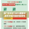 澳门王中王100%期期中,解析关键问题的重要性与实施策略_社交品.5.575
