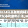 新澳2024年最新版资料198期,探索城市发展新机遇_set.9.688