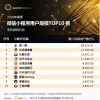 百货商场物语2折相思微信小程序（暂未上线）-百货商场物语2折相思内置菜单版MOD下载v.4.56