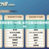 新奥天天免费资料单双198期,全方位解决问题的有效策略_T.8.986