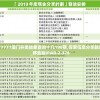 (少年修仙传手游官网)少年修仙传，探寻修仙之路的奇幻之旅