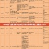 4949澳门免费资料大全特色,科学分析解释落实_灵敏制.9.571