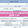 新澳资料免费长期公开吗7456,探索生活中的小奇迹_复刻款.2.668