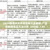 2024新澳天天开奖资料大全最新,广泛的解释落实方法分析_UHD款.7.95