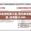 澳门6合资料库大全,现状解答解释落实_试点版.0.360