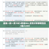 (奥特曼之我是雷杰多全文免费)奥特曼之我是雷杰多本尊：掀起无敌战斗风暴