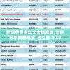 新澳免费资料大全精准版,定量分析解释落实_独立版.2.50