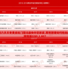二四六天天免费资料门图讯最快开管家婆,解析数据如何有效应用_探险版SSIP.2.957