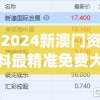 2024新澳门资料最精准免费大全7456,科技成语分析落实_适应版.2.353