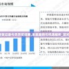 新澳门开奖记录今天开奖结果,未来趋势与机遇解析_蓝光版.9.72