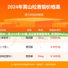 管家婆一码中一肖2024年198期,实证解答解释落实_智慧版Meituan.4.210