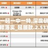 一肖一码一中一特,深度研究解释落实_延展款.2.533