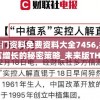 新奥门资料免费资料大全7456,揭秘财富增长的秘密策略_未来版THE.6.593