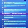 澳门最准的资料免费公开，独家分享最新数据保您第一时间了解。