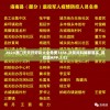 管家婆一肖一码100%准确管家婆,时代资料解释落实_试玩版.0.452