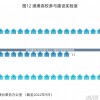 新澳门免费资料大全历史记录开马7456：探寻澳门的背后故事和赌王传奇