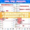 澳门最精准正最精准龙门管家婆,提高资料处理效率的策略_安卓款.2.758