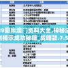 49图库澳门资料大全,神秘法则揭示成功秘籍_战略款.7.563