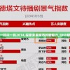 管家婆一码中一肖2014,探索未来城市的新魅力_QHD版.4.634