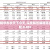 正版真精华布衣天下今天,深度解答解释落实_灵敏版.8.807