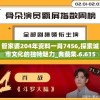 管家婆204年资料一肖7456,探索城市文化的独特魅力_典藏集.6.615