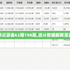 澳门开奖结果记录表62期198期,统计数据解释落实_OP.1.273