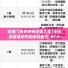 新澳门历史所有记录大全7456,探索城市中的未知魅力_GT.9.871