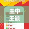王中王最准一肖100免费公开  ,实践研究解释落实_速配款.4.244