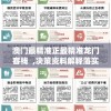 澳门最精准正最精准龙门客栈  ,决策资料解释落实_实验版.6.549