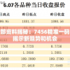 新澳内部资料揭秘：7456精准一码波色表揭示新趋势和机会