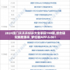 2020年新澳门六开彩第198期开奖结果揭晓：幸运号码大揭秘
