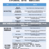 新澳门内部资料精准大全百晓生198期,全面解答解释落实_Phablet.6.777