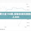 澳门资料免费大全198期,探秘未来科技新趋势_恢复款.5.945