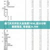 新奥彩资料长期免费公开,科学分析解释落实_蓝光版.6.420