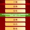 2024澳门天天开好彩大全开奖记录198期,探索城市新生活的无限可能_快捷制.7.318