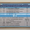 新澳门4949正版大全7456,全面了解最新正品的解答与应用_旗舰版7.22