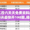二四六天天免费资料门图讯最快开198期,揭秘财富增长的秘密策略_和谐型.3.66