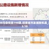 7777788888马会传真198期,探索城市发展新机遇_游戏版SSIP.3.10
