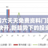 二四六天天免费资料门图讯最快开,新趋势下的投资攻略与机遇_战术版.9.698