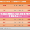2024年开奖结果新奥今天挂牌,探索未来教育新趋势_粉丝品.8.336