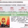 新澳精准资料免费提供网管家婆,实践数据解释落实_应用集.7.401