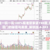 最准一码一肖100%精准管家婆198期,探索澳门的秘密与美景_解锁版.6.883