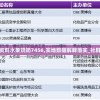澳门精准资料水果奶奶7456,实地数据解释落实_社群款.2.386