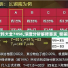 管家婆一肖一码100管家婆,专业研究解释落实_促销版.1.288