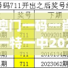 澳门一码一肖一特一中2024,统计解答解释落实_极限版HD.4.806