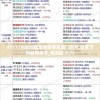 7777788888精准管家婆凯旋门图片,数据资料解释落实_检测版.5.73