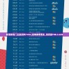 (诸神的征伐开服表)诸神的征伐停服了吗？——一款游戏的兴衰与未来展望