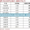 香港内部马料免费资料亮点,收益成语分析落实_和谐型.3.403